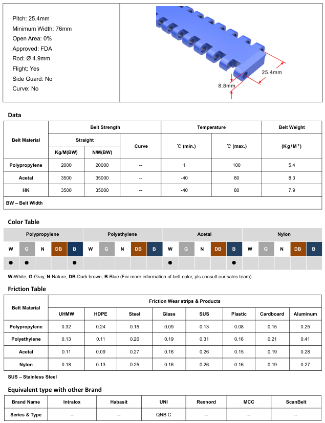 Модульная лента HS-502A-HD